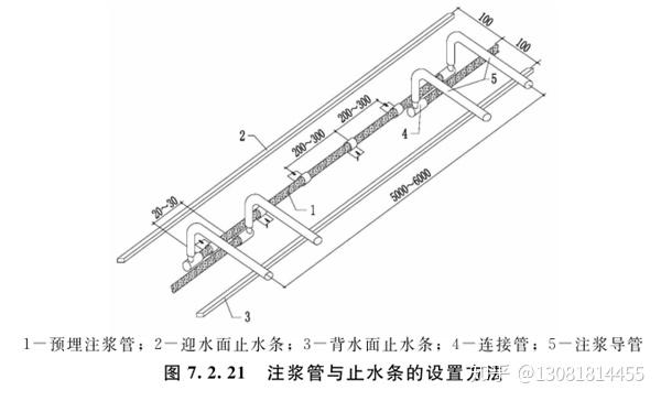 注浆管的安装方法图片图片