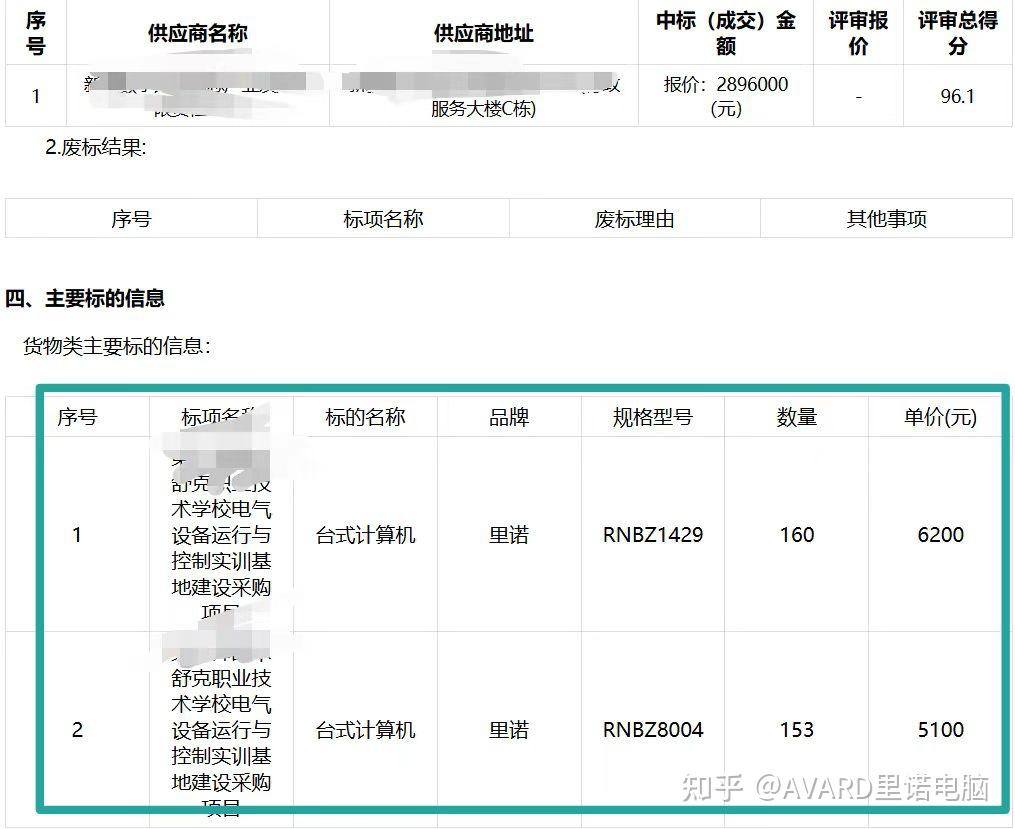 里诺科技中标喜讯 - 知乎
