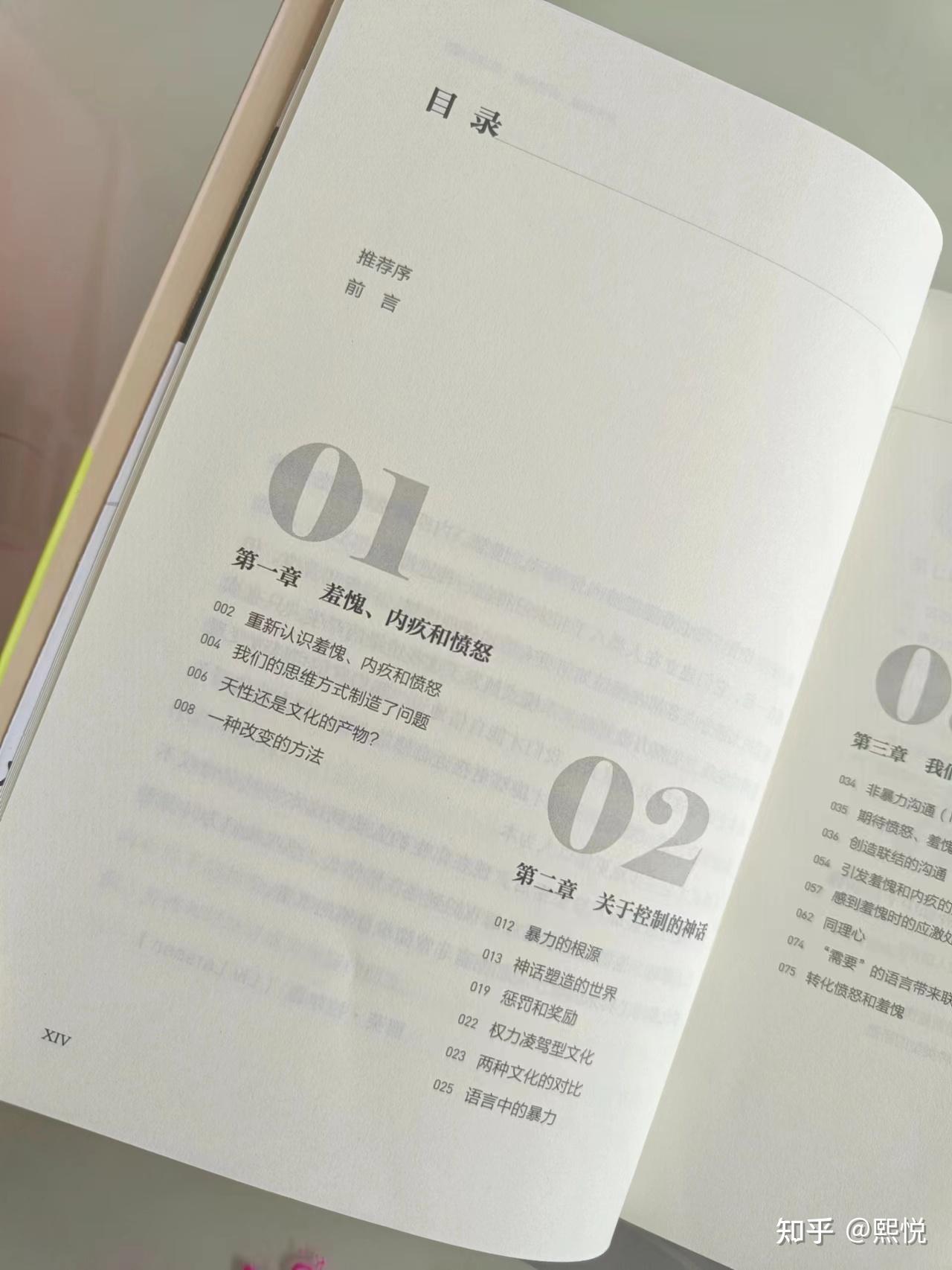 了解羞愧,转换羞愧,绽放关系 - 知乎