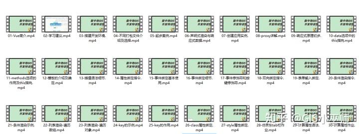 基于Vue和Mapbox的共享电动车管理系统,案例分享+技术剖析! - 知乎