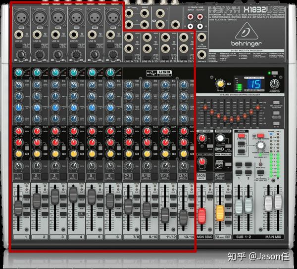 给新手写的混音指南四混音的框架模拟调音台与daw调音台