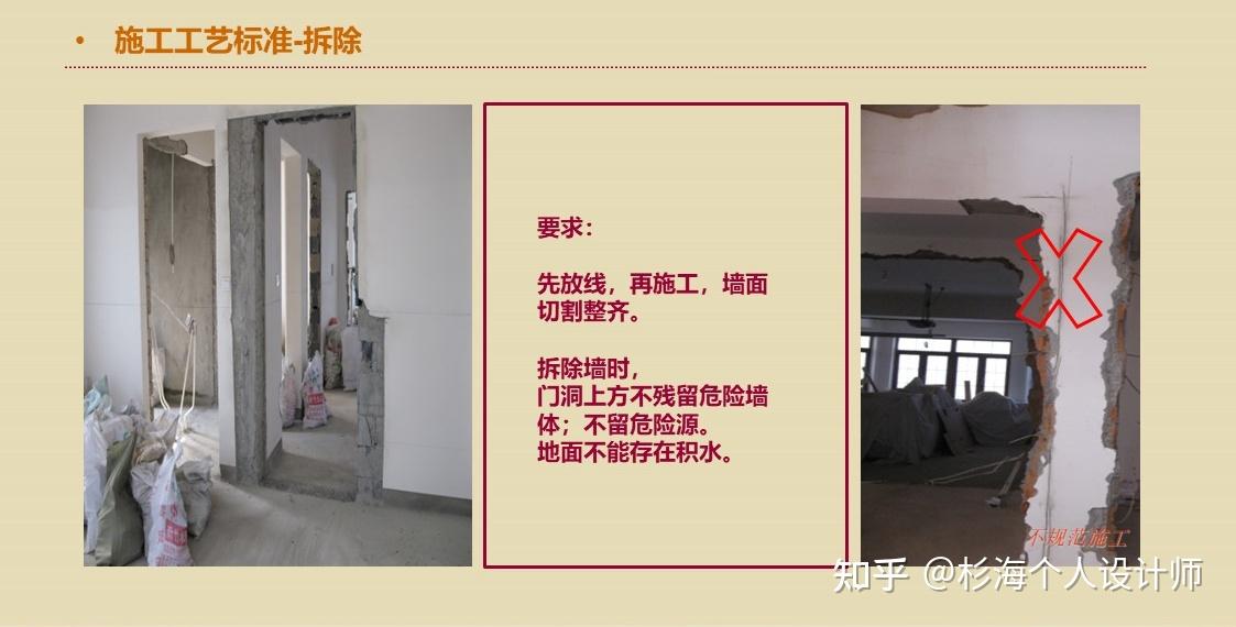装修避坑干货 - 知乎