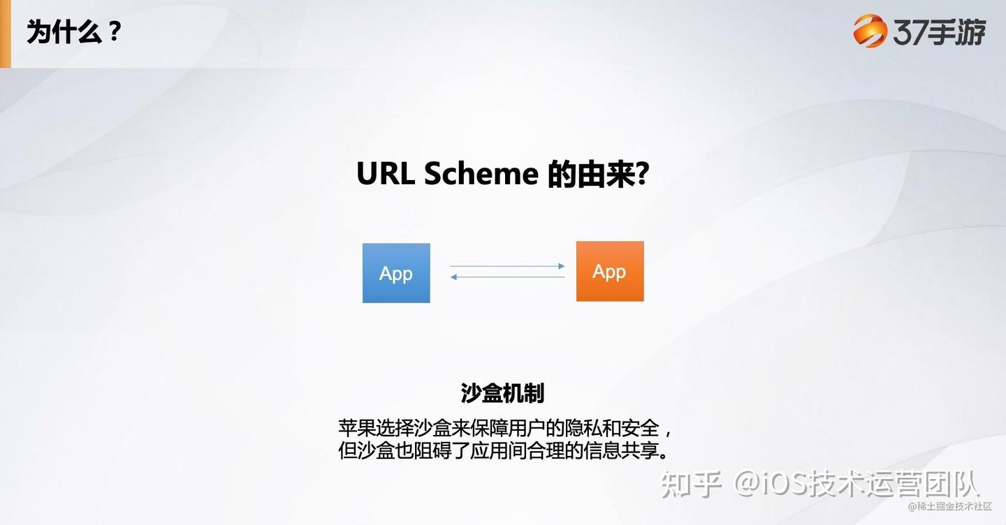 Ios Url 趣谈 iOS Universal Link - 知乎