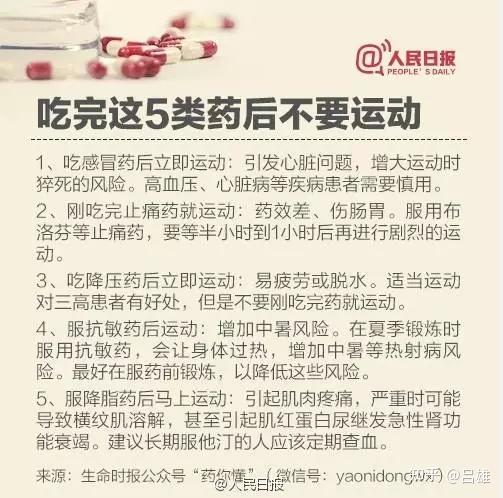 先吃饭还是先吃药?送你一份正确服药指南 - 知乎