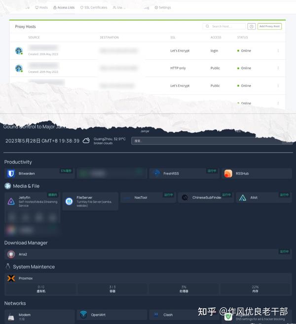  all in one homelab 2023 