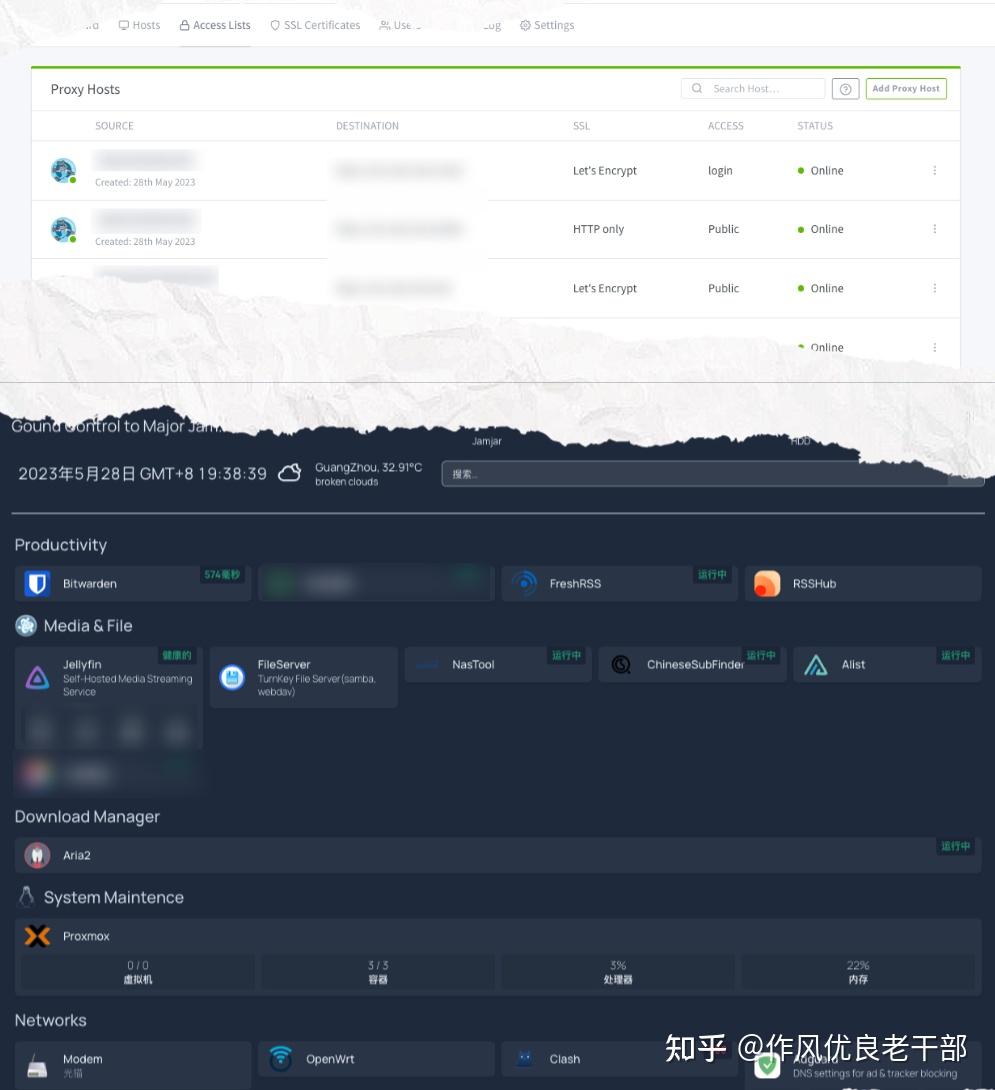  all in one homelab 2023 