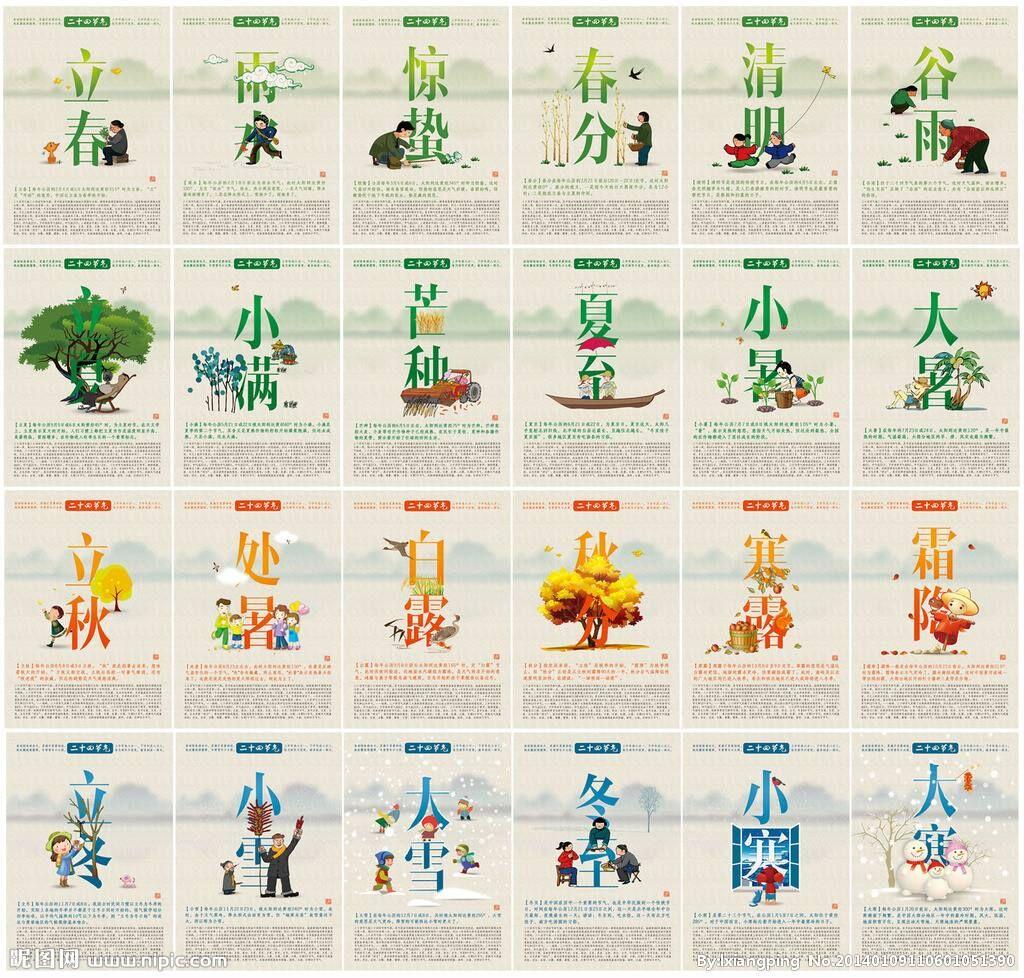 中国传统文化二十四节气你知多少