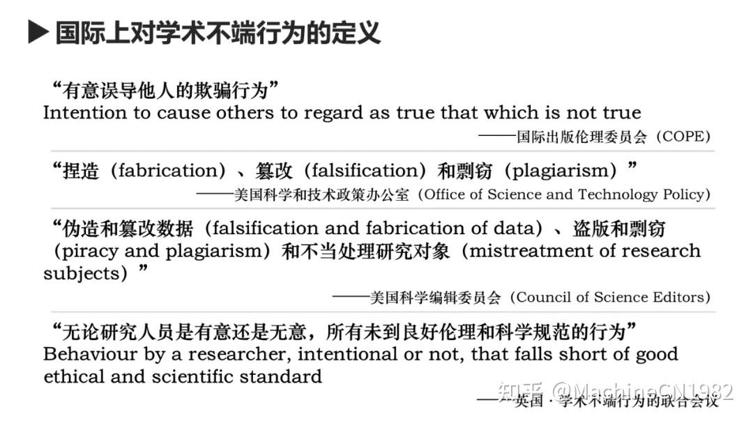 学术不端行为的查处流程与防范策略 - 知乎