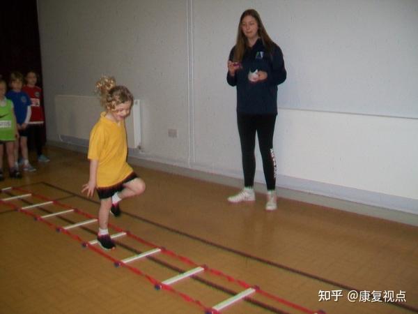 步态分析，详解人类步态和异常步态 - 知乎