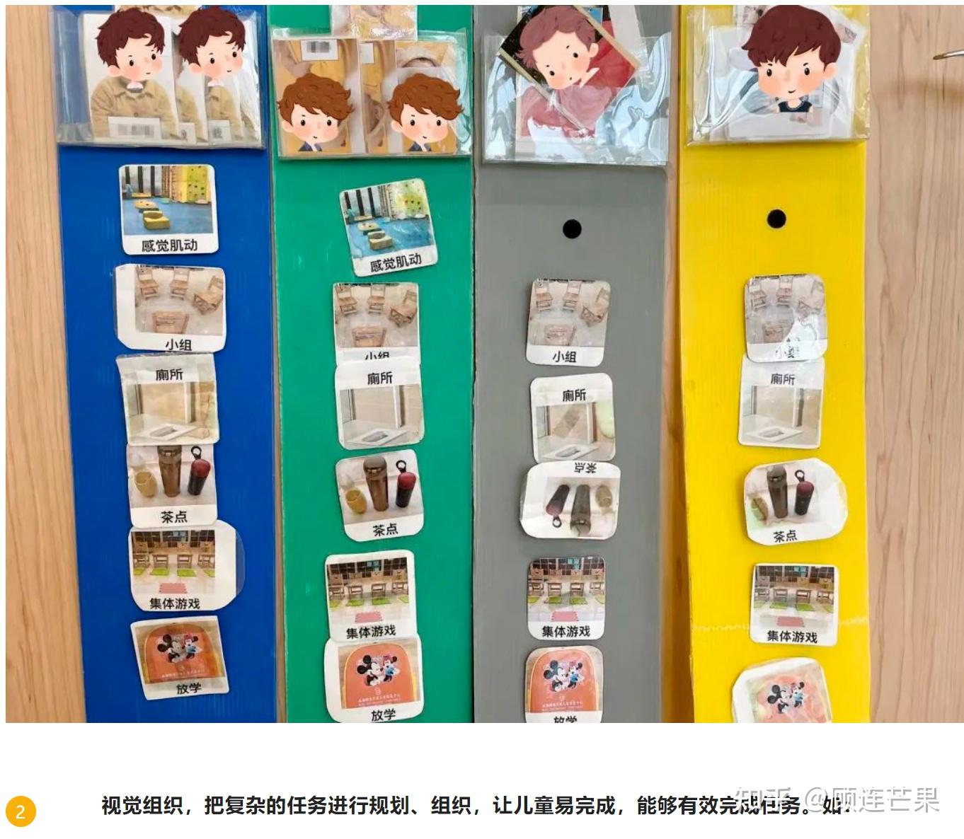 顾连芒果专业技术科普视觉提示的运用