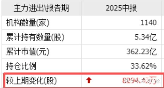 东阳光：联合发布SST智能直流供电方案