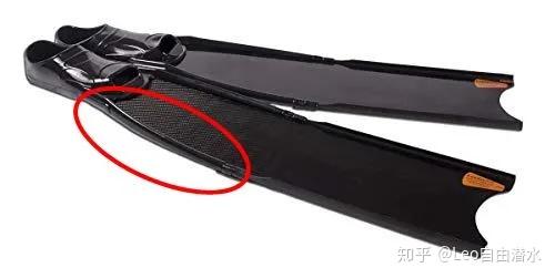 自由潜水长蹼研究和分析 知乎