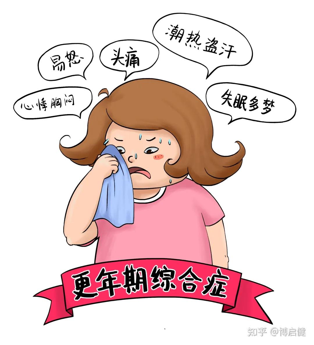 更年期综合症如何进行自我调节好? - 知乎