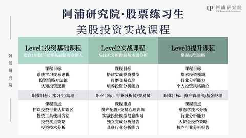 什么叫etf 购买etf 有什么好处 知乎