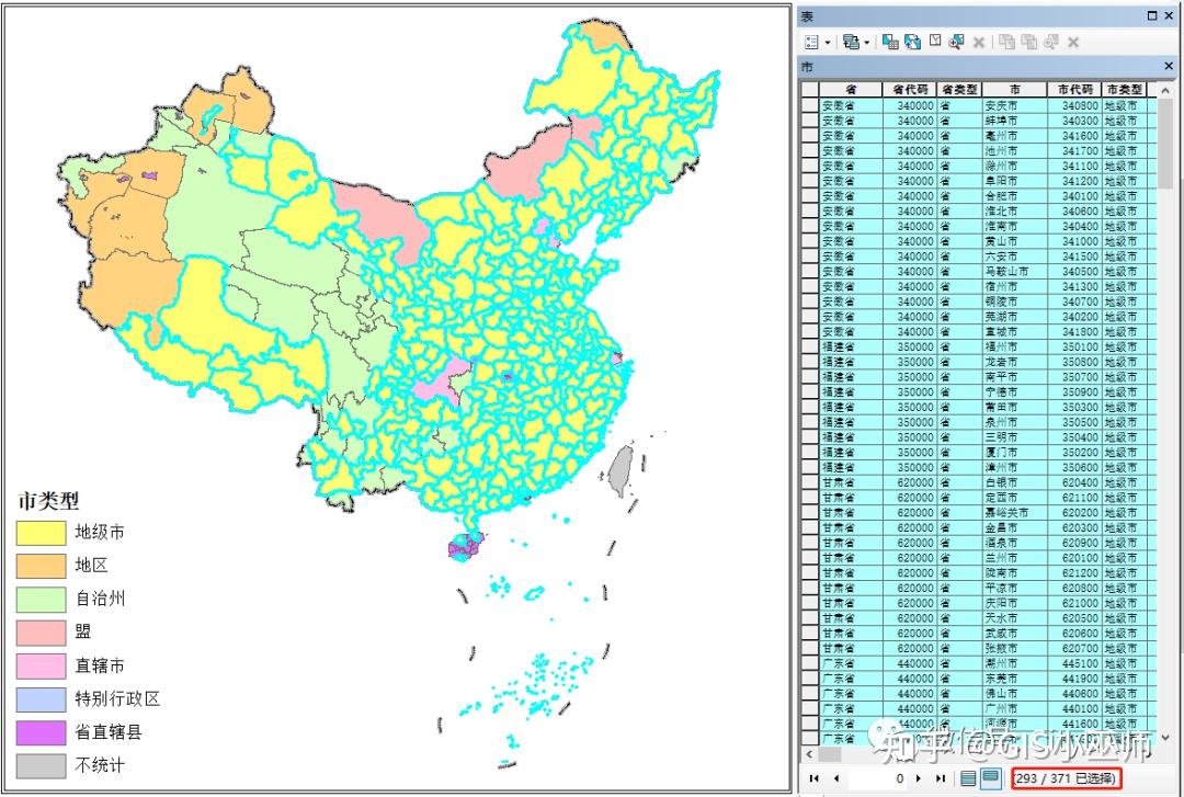 7個地區:大興安嶺地區,阿里地區,阿克蘇地區,阿勒泰地區,和田地區