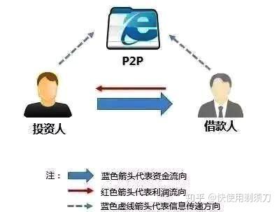 v2-3376972fedc10ce0dd4814d3ddffcc63_b.jpg