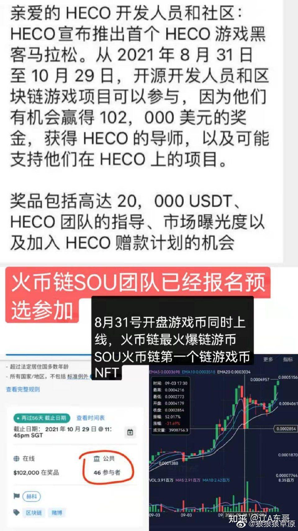 sou在九月會給火幣鏈和ht帶來什麼樣的影響