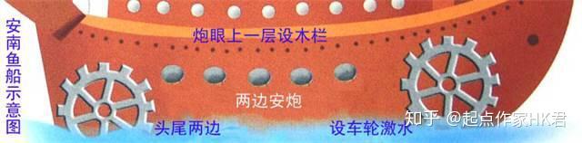 我国古代车船史话 - 知乎