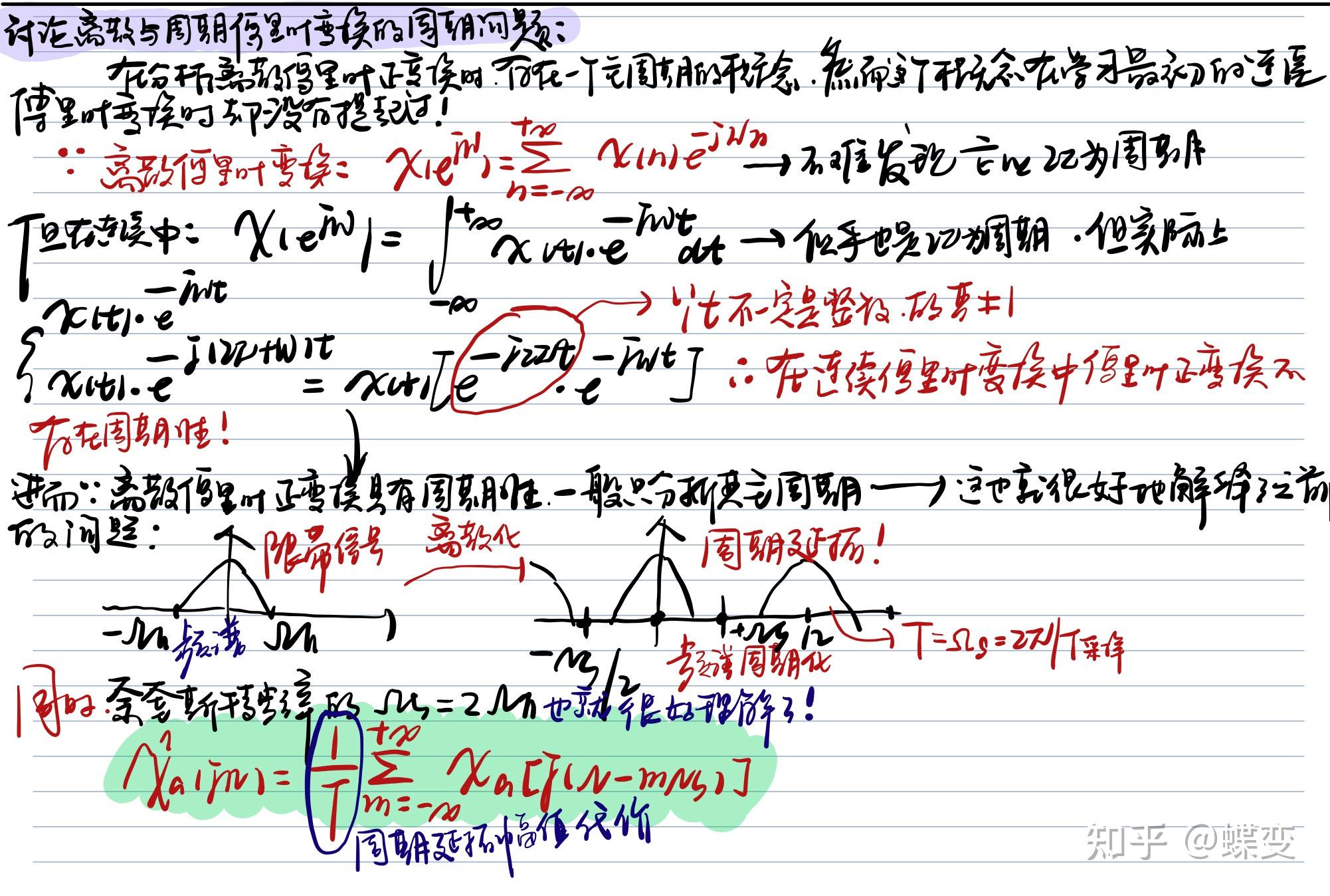 连续傅立叶变换与离散傅里叶变换的频谱周期化问题 - 知乎