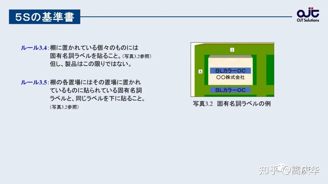 绝密资料:来自日本名古屋的《丰田5S基准书》 - 知乎
