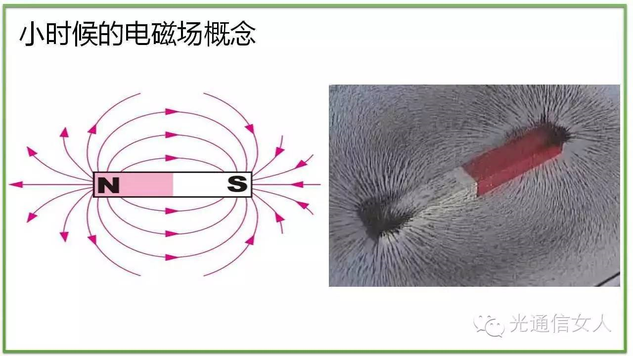 Y2T13 激光的横模与纵模--模式、模场、单纵模、多纵模 - 知乎