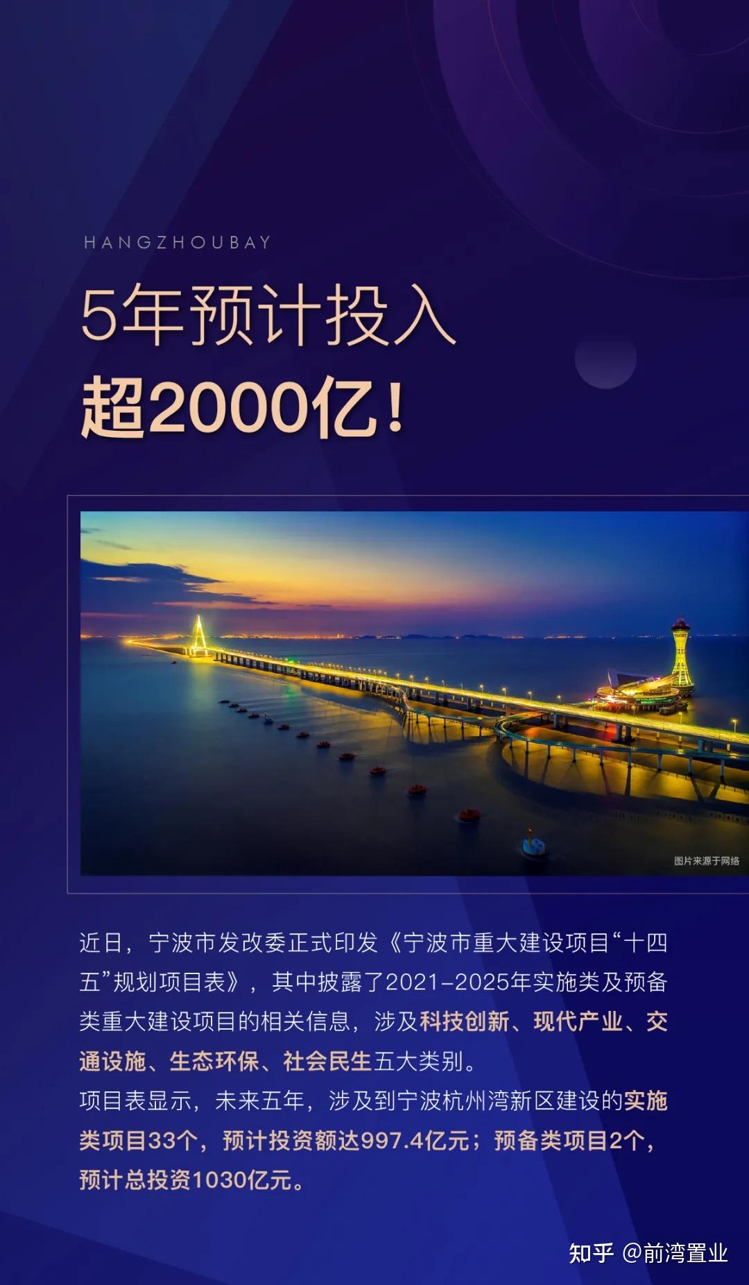 重磅！杭州湾新区未来5年重点建设项目发布！ - 知乎