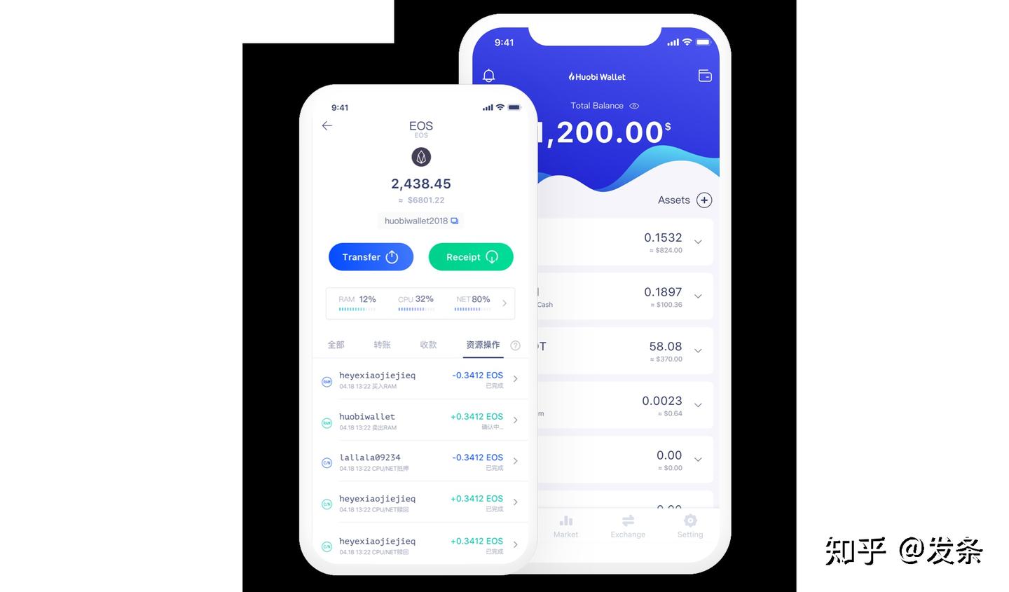 2019 年最好用的加密货币钱包- 知乎