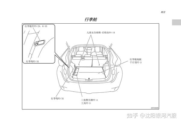 三菱奕歌车主必备 三菱奕歌说明书 三菱奕歌用户手册 三菱奕歌保养手册 知乎