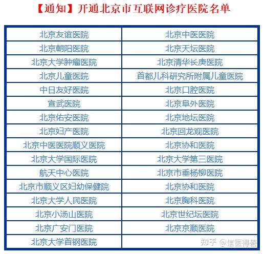 关于中日友好医院代帮挂号，良心办事实力挂号的信息