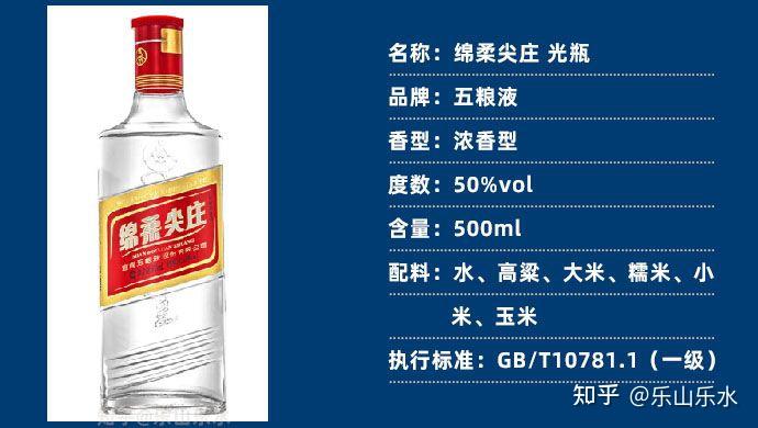 2025年9月白酒推荐：万能白酒选购、收藏、送礼指南，看一篇就够了！ - 知乎