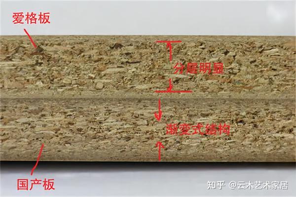 如何辨别爱格板真假？看这篇就够了！ - 知乎
