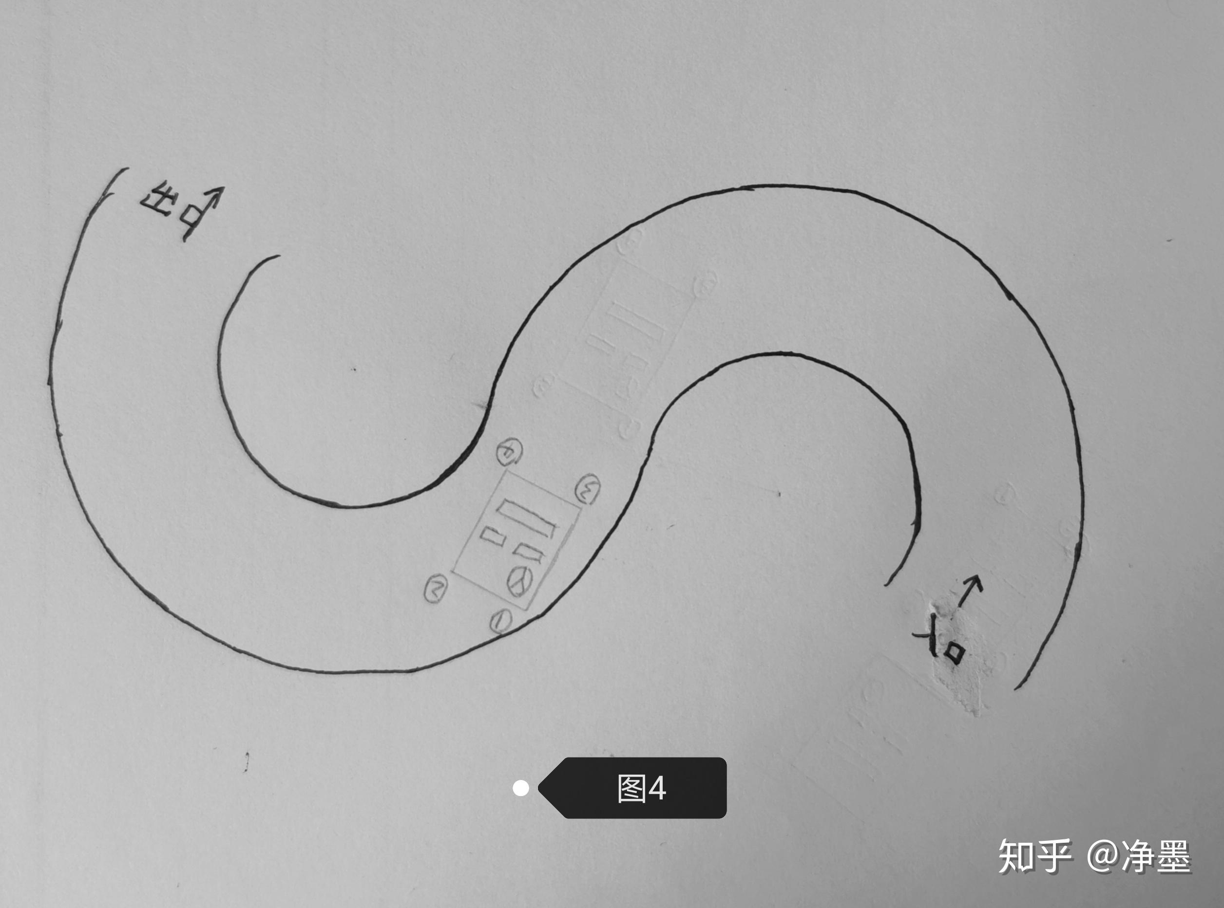 駕考科目二側方位停車倒庫與s彎道上坡起步技巧及注意事項意外應對