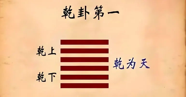 十全、九九、八方、七星、六六、五福、四喜、三阳、二龙、一马,都有什么文化寓意? - 知乎