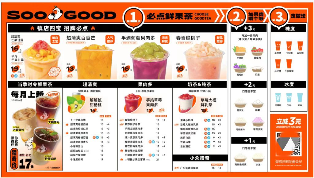 公布了5个信息:1,升级新定位,全力押注鲜果茶苏阁鲜茶更名为"苏阁鲜果