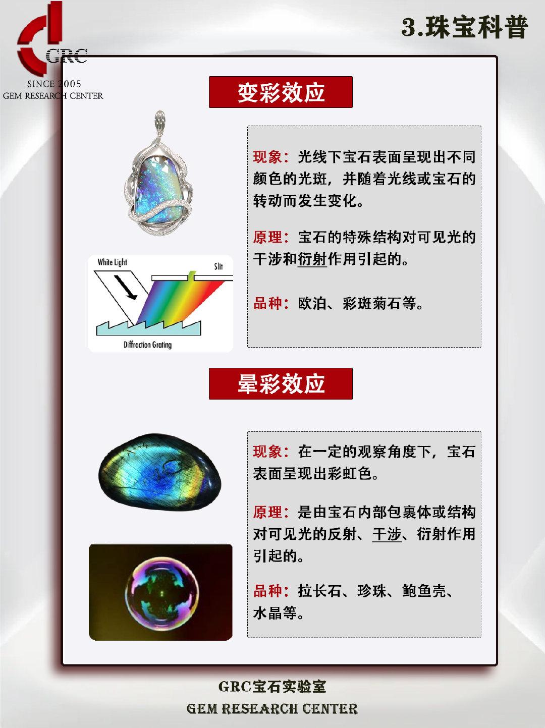 光学效应汇总：内含七大特殊效应以及发光反应 - 知乎
