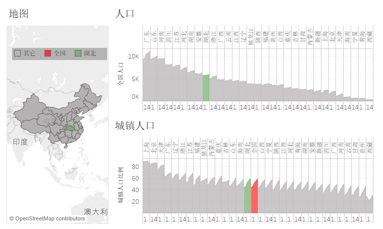 湖北人口_看中国 湖北省人口