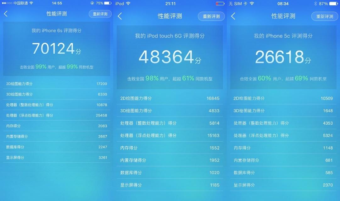 ipodtouch6便用心得