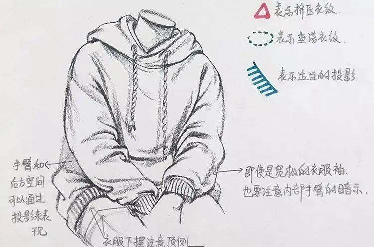 速写衣纹如何处理