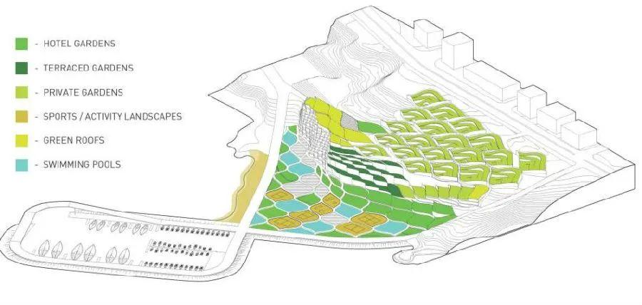梯田景观设计案例|needle景观案例分享:第四十六期 - 知乎