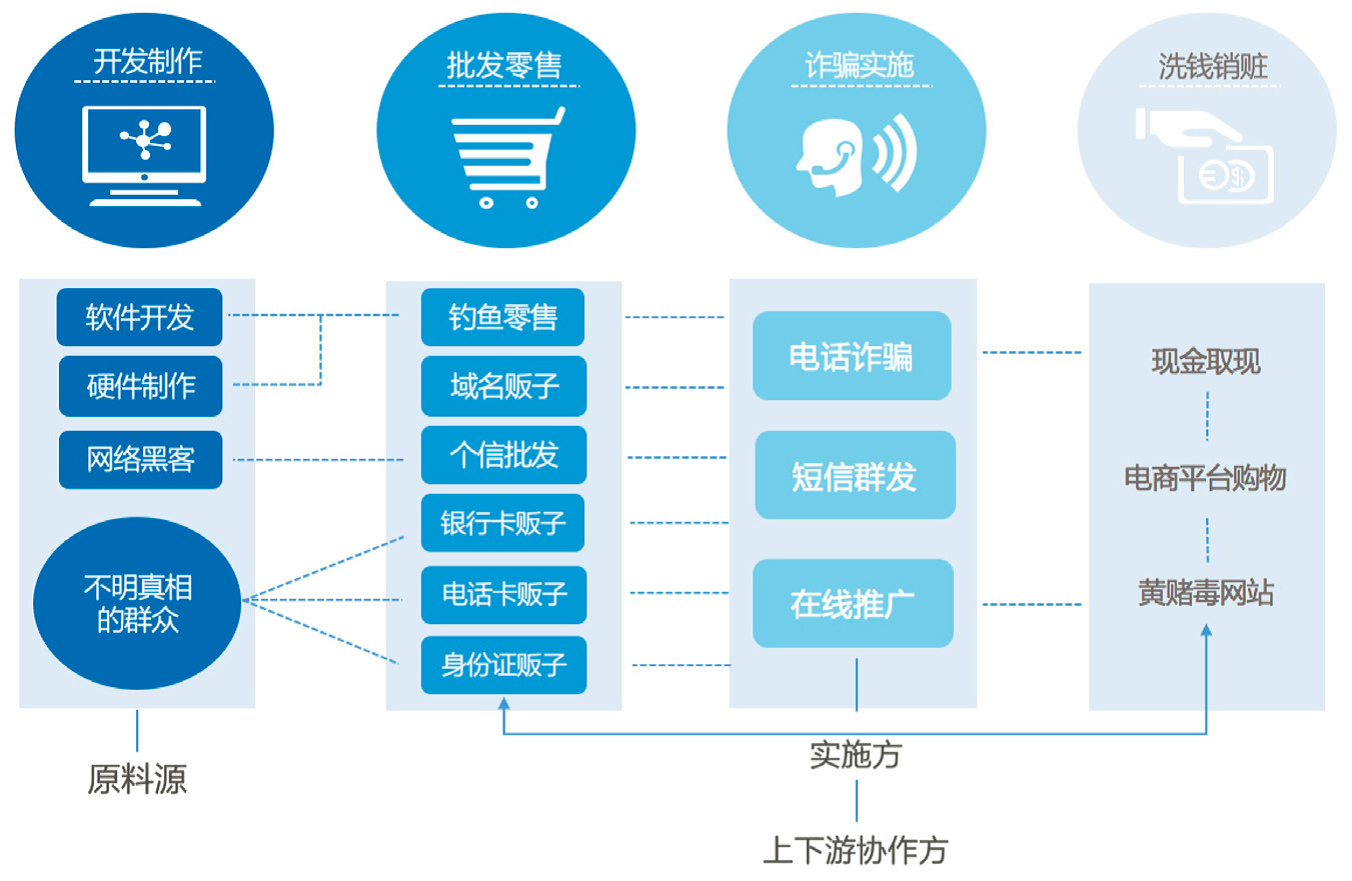 黑平台不给提款_出黑提款的成功率_黑平台提现成功
