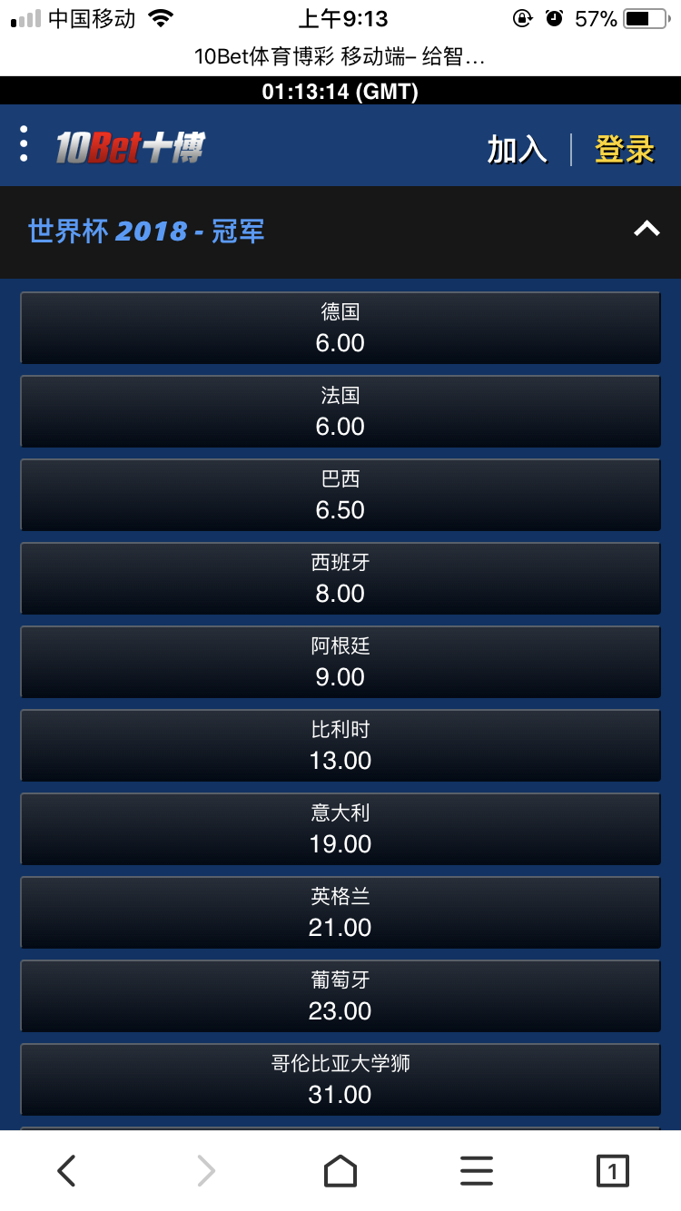 2018年世界杯德国队的卫冕现在看这种概率感