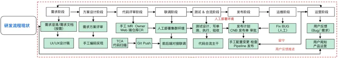 CodeBuddy 全网首发支持 DeepSeek V3.1 最新版模型，免费用 - 知乎