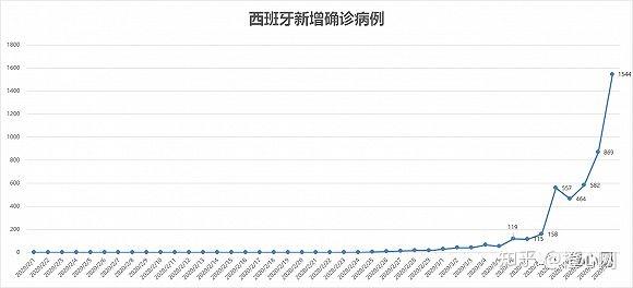 人口自由流动好处_自由旅游的好处(3)