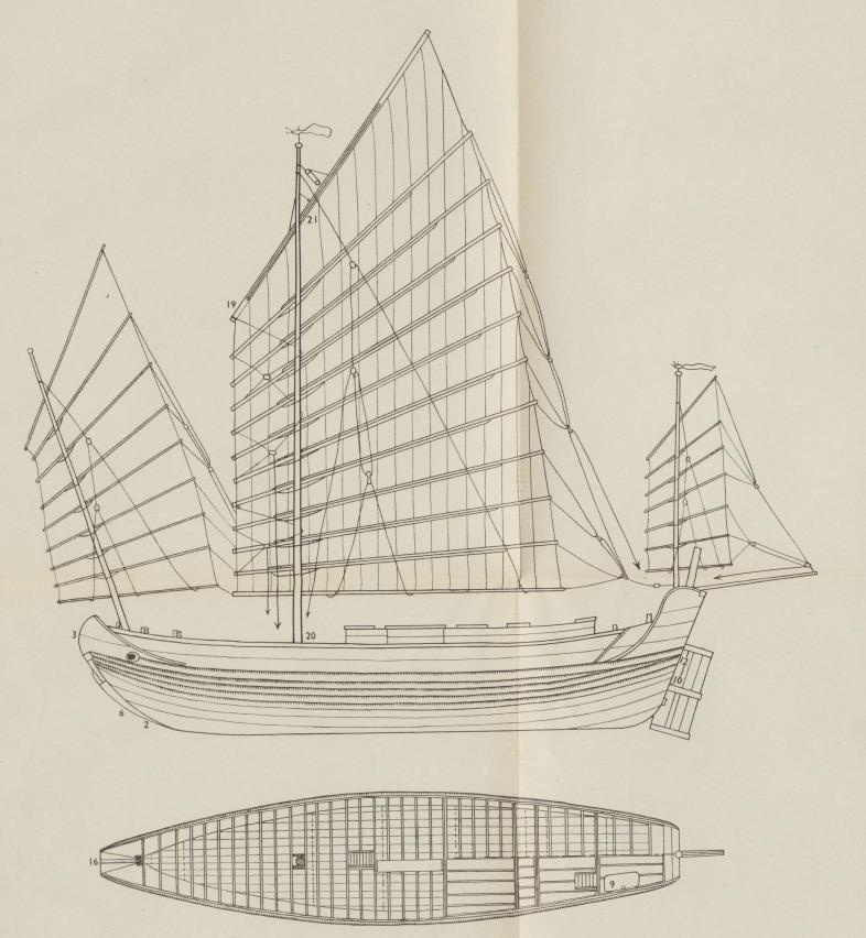 临高同人蓬莱纪事蓬莱公司05