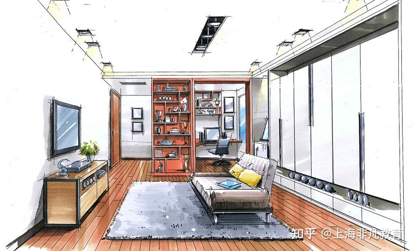 室内设计未来发展趋势、发展前景和发展机遇 - 知乎