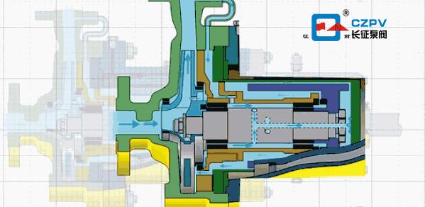 磁力驱动离心泵工作原理_磁力驱动离心泵工作原理视频 磁力驱动离心泵工作原理_磁力驱动离心泵工作原理视频（磁力驱动离心泵结构图） 磁力资讯