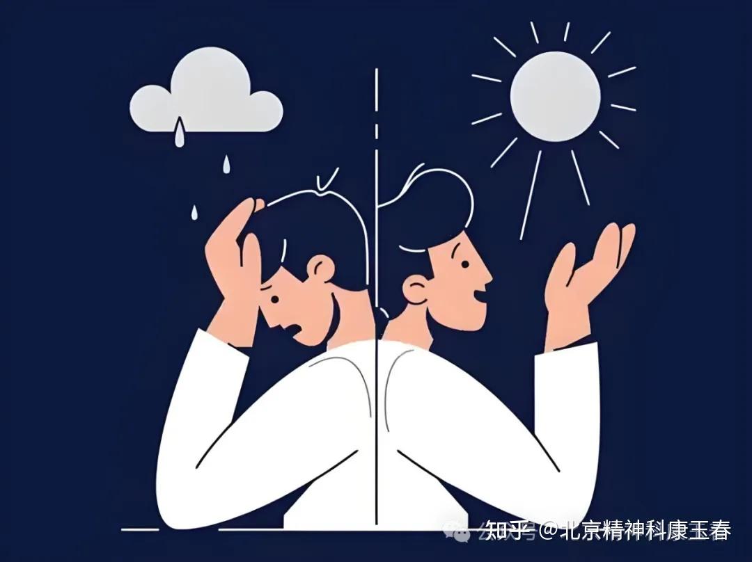 双相障碍3大类型——I型、II型、快速循环型,一文讲清 - 知乎