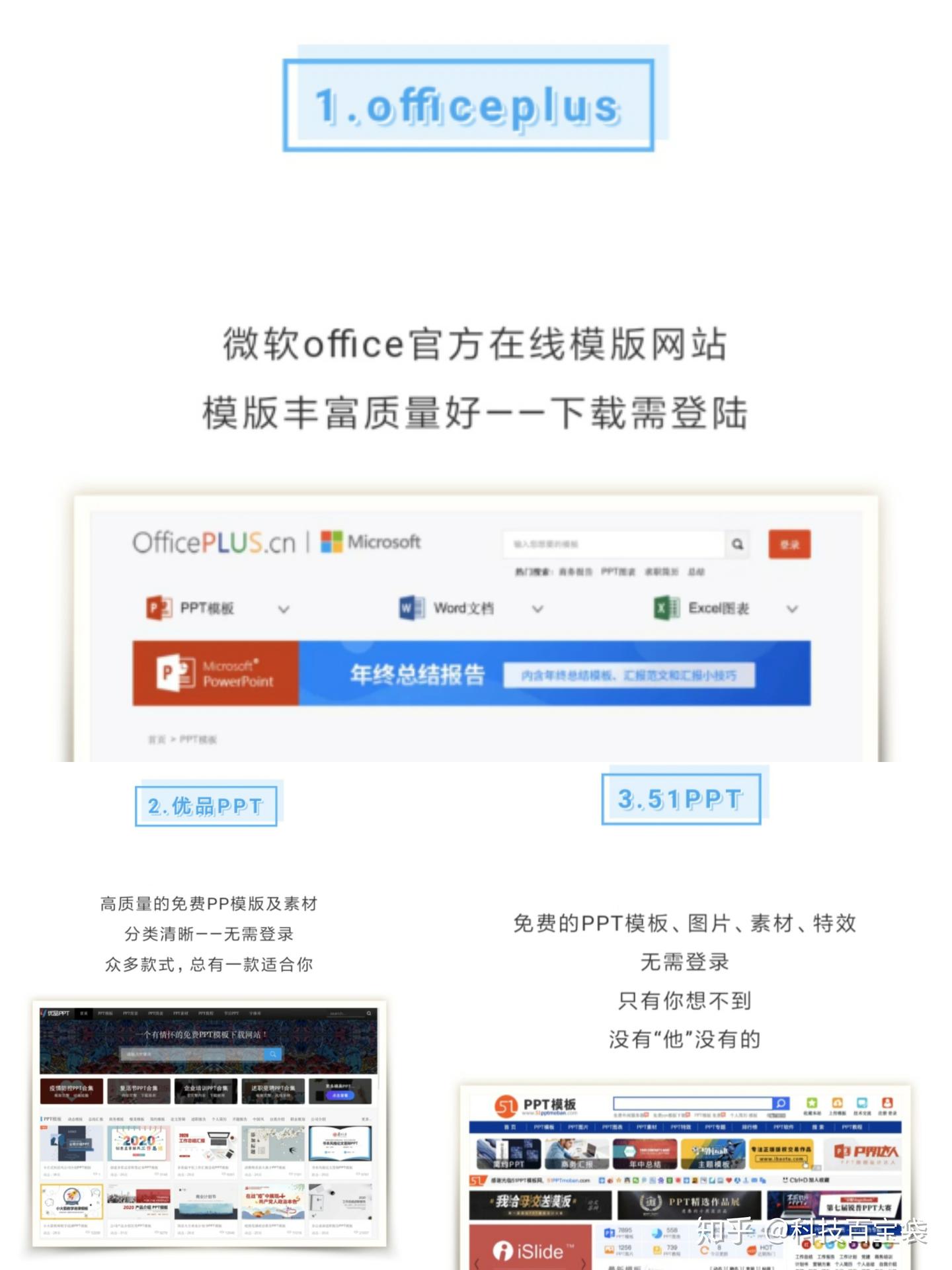 免费PPT模板网站集合,你值得拥有! - 知乎
