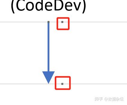 Python开发技能实战-如何在Visio中添加和删除任意连接点？ - 知乎