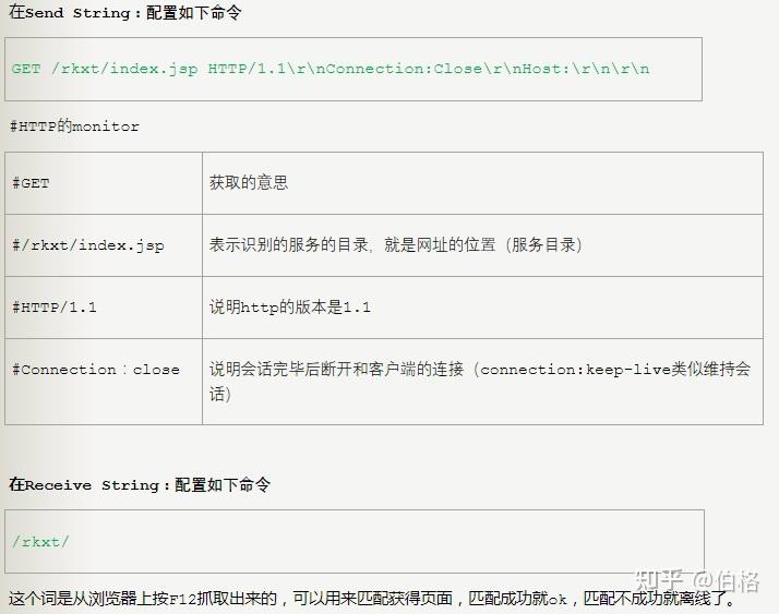 通过负载均衡器+域名实现容灾切换（10）F5健康检查机制 知乎